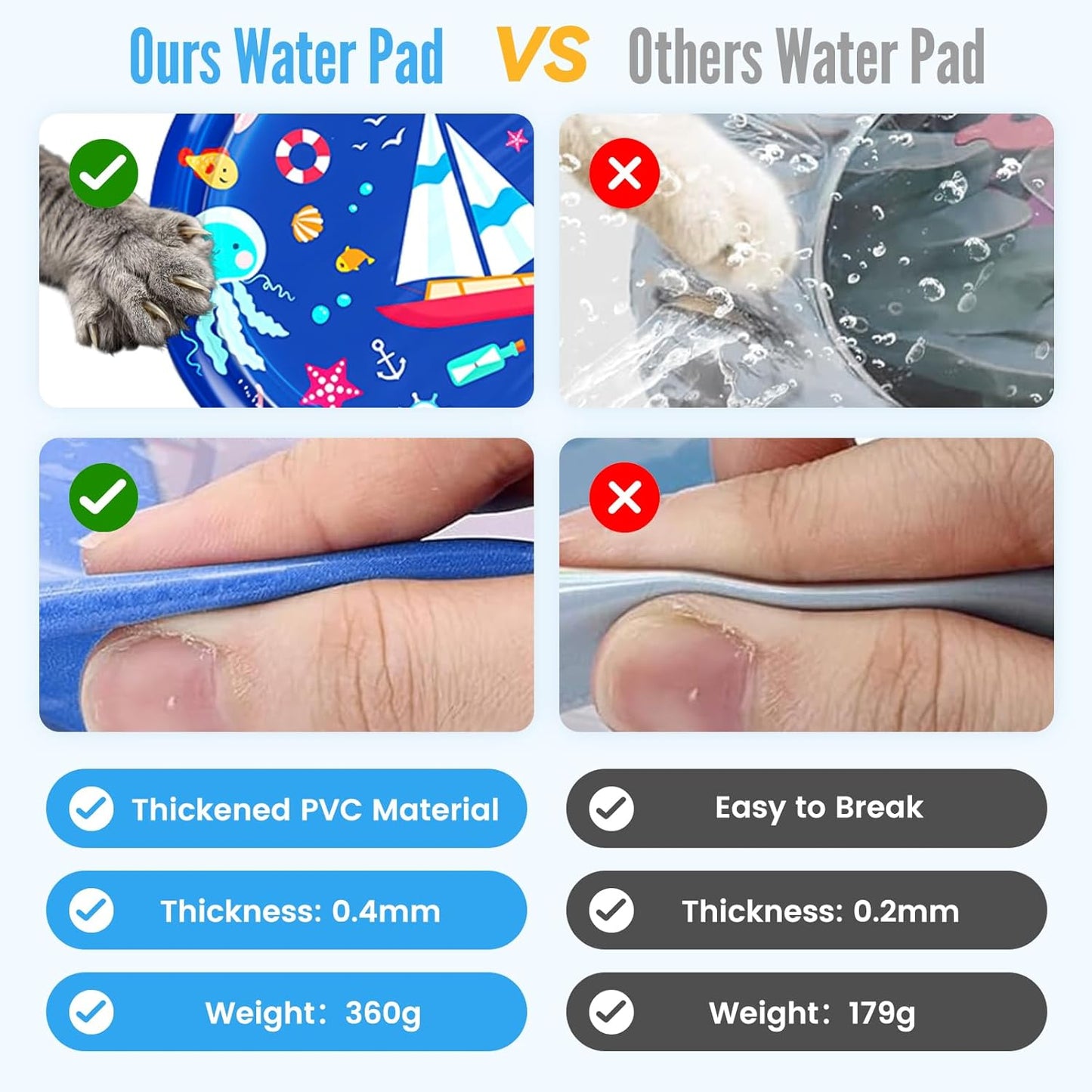 cat Cold pad, Portable Water-Filled, Interactive cat Toy, Suitable for All Kinds of Pets, Keeping Your Pets Cool in Summer Ocean Blue