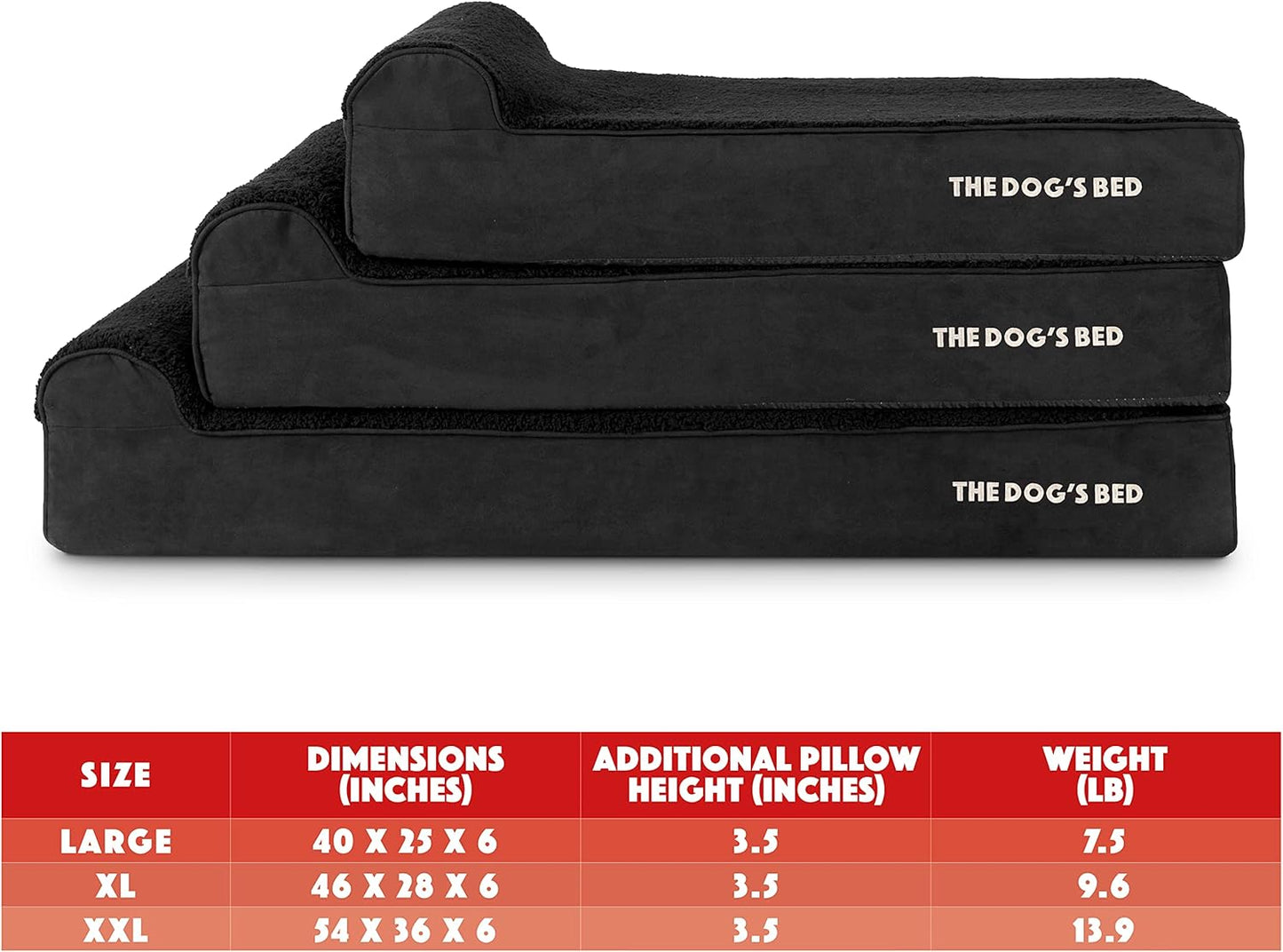 The Dog’s Bed Orthopedic Headrest Dog Bed XL Black Plush 46x28, Memory Foam, Pain Relief for Arthritis, Hip & Elbow Dysplasia, Post Surgery, Lameness, Veterinary Approved, Waterproof Washable Cover