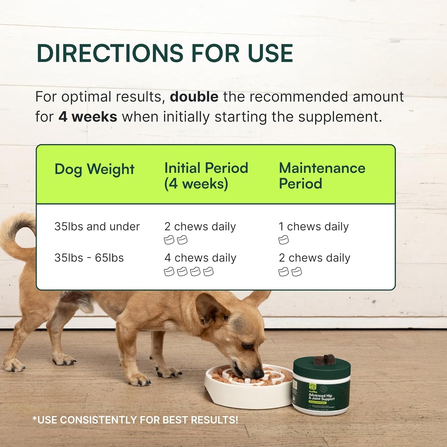 Wuffes Advanced Dog Hip and Joint Supplement with Glucosamine, Chondroitin, Omega 3, MSM, and Green Lipped Mussel, 60 Pork Flavored Chews for Small and Medium Dog Breeds