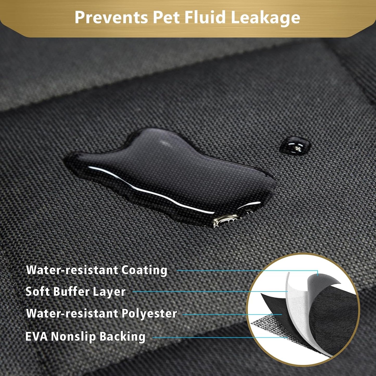 F-color SUV Cargo Liner for Dogs, Water Resistant Pet Cover Dog Seat Mat SUVs Sedans Vans with Bumper Flap Protector, Non-Slip, Large Size Universal Fit, Black