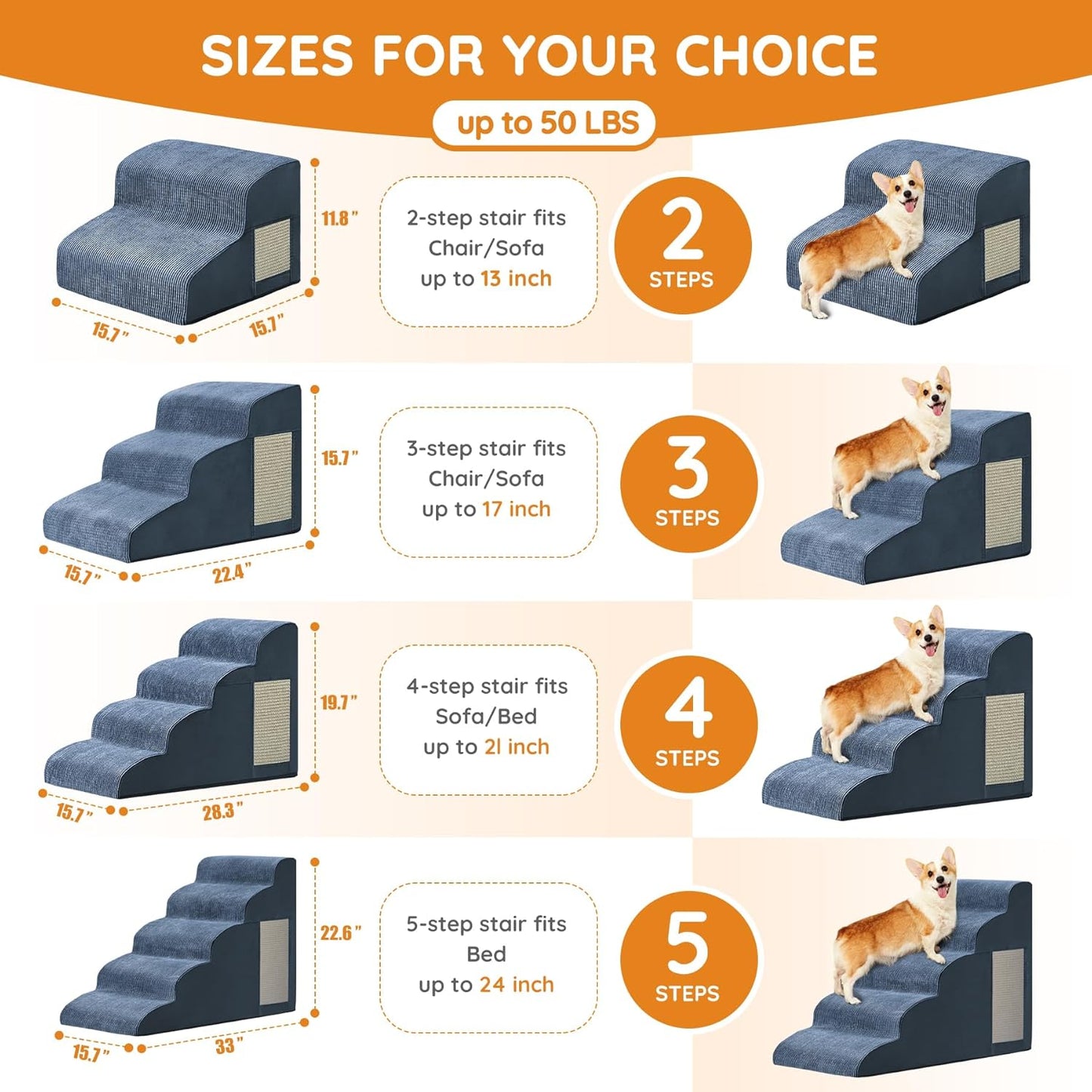 Navy Portable Pet Steps - 4-Step Dog & Cat Ramp for Bed, Couch, Sofa & Chairs - Non-Slip, High Density Foam