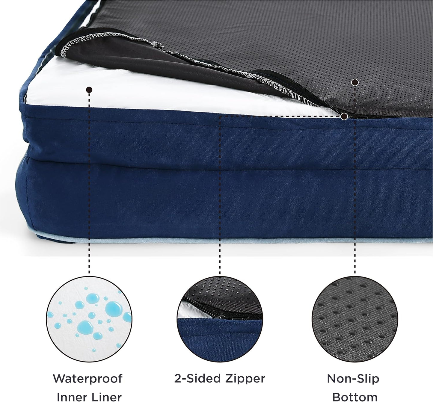 Bedsure Orthopedic Dog Beds for Small Dogs - Washable Small Dog Cat Bed Waterproof, Comfort Pet Couch Sofa with Washable Removable Cover, Pets Bed with Nonskid Bottom, Blue Navy, 24"