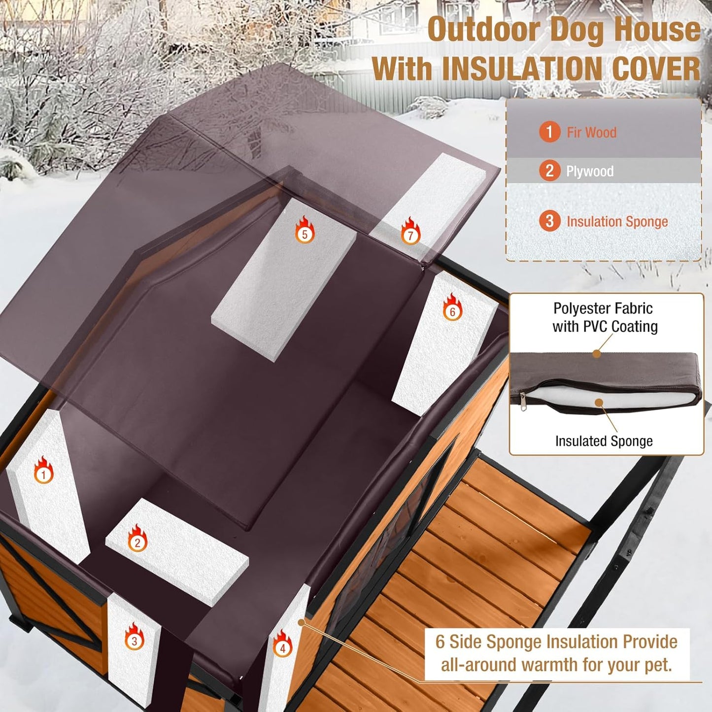 Extra Large Dog House Outdoor & Indoor, Insulated Liner Dog Kennel Weatherproof for Winter, 6 Sides All-Round Foam with Strong Metal Chew Proof Frame, for Small Medium Large Dogs
