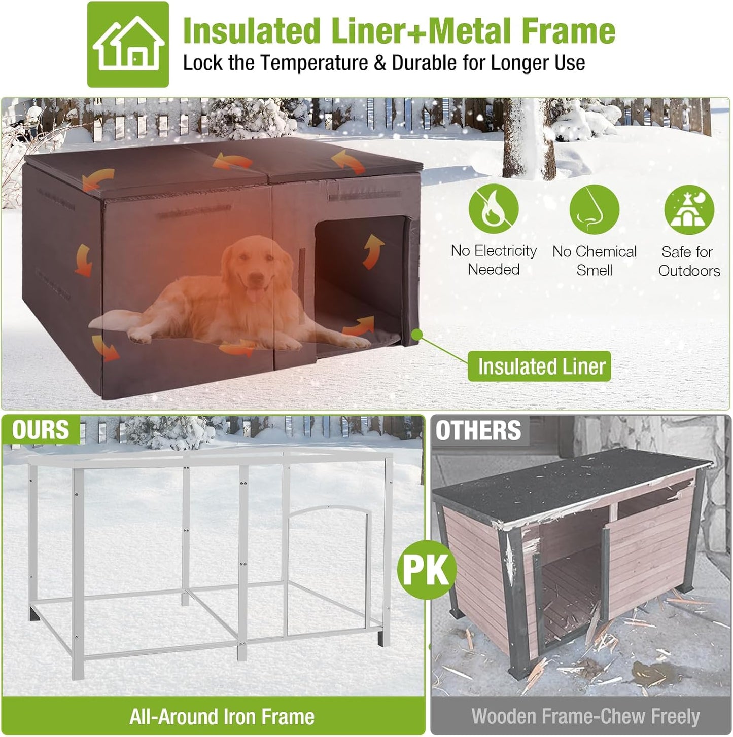 GUTINNEEN Dog House Insulated Outdoor Dog Kennel with Liner for Winter Extra Large