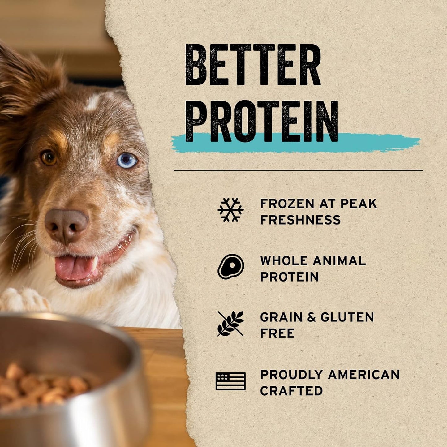 Vital Essentials Chicken Breast Dog Treats, 2.1 oz | Freeze-Dried Raw | Single Ingredient | Premium Quality High Protein Training Treats | Grain Free, Gluten Free, Filler Free