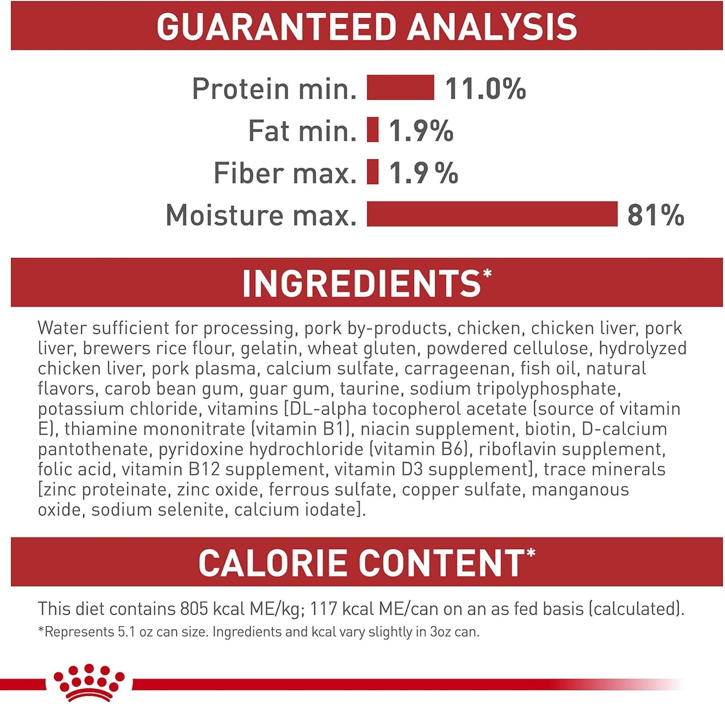 Royal Canin Feline Health Nutrition Adult Instinctive Loaf in Sauce Canned Cat Food, 5.1 oz can (24-count)
