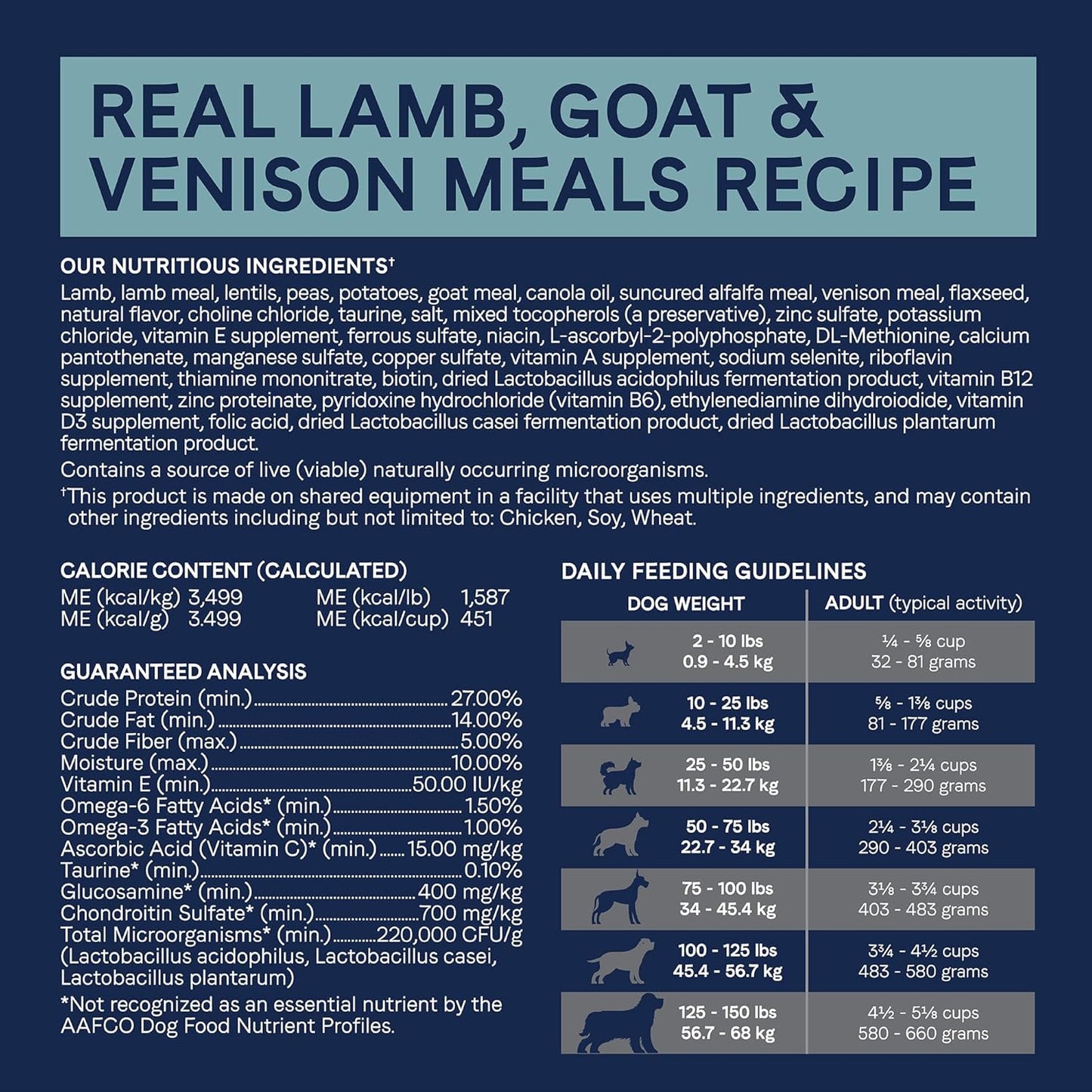 Canidae Pure Limited Ingredient Premium Adult Dry Dog Food, Real Lamb, Goat & Venison Meals Recipe, 12 lbs, Grain Free