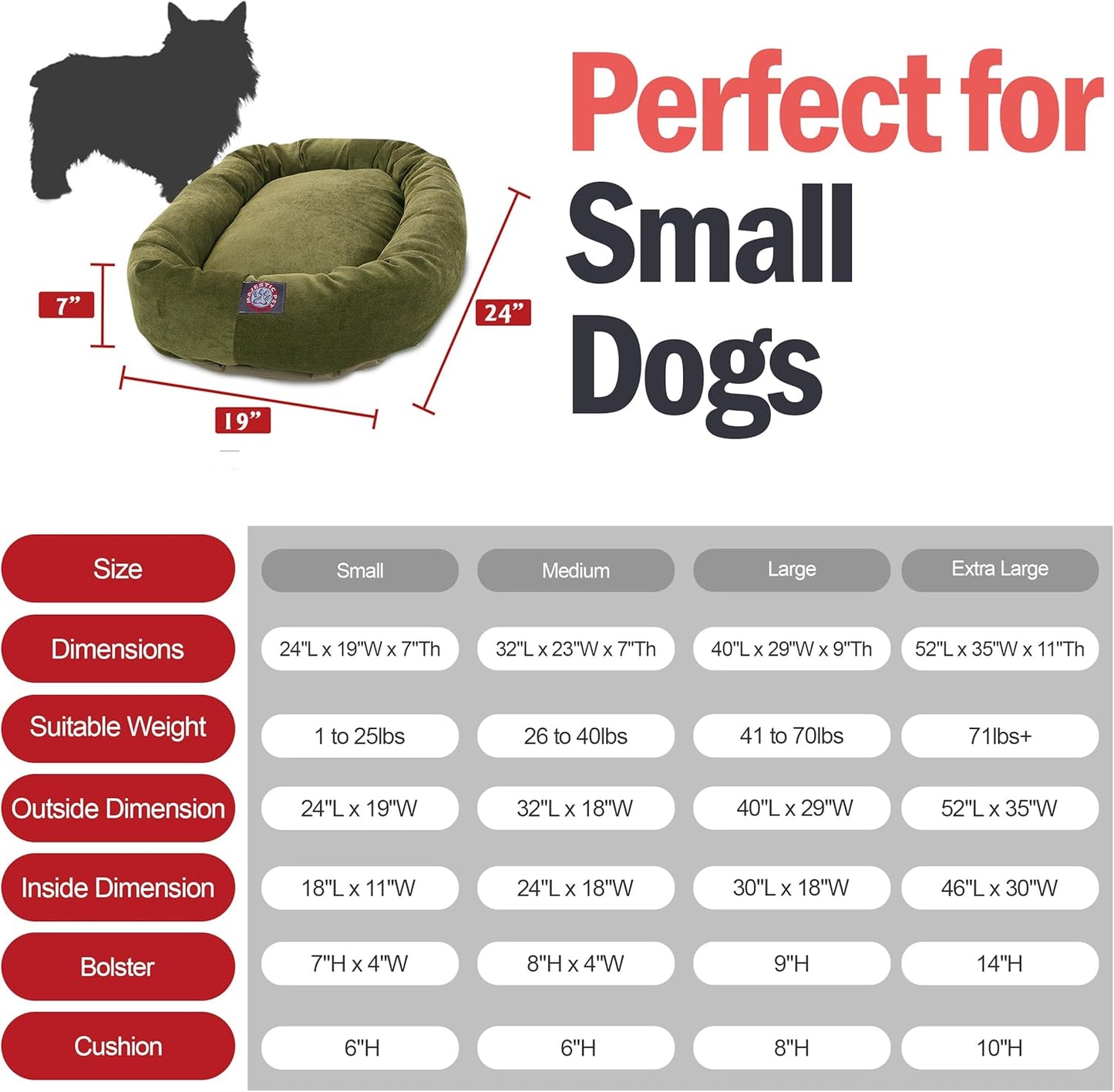Majestic Pet 24 Inch Micro Velvet Calming Dog Bed Washable 24x19x7 (Inch) – Cozy Soft Round Donut Dog Bed with Spine for Head Support - Pet Bed Small – Fern