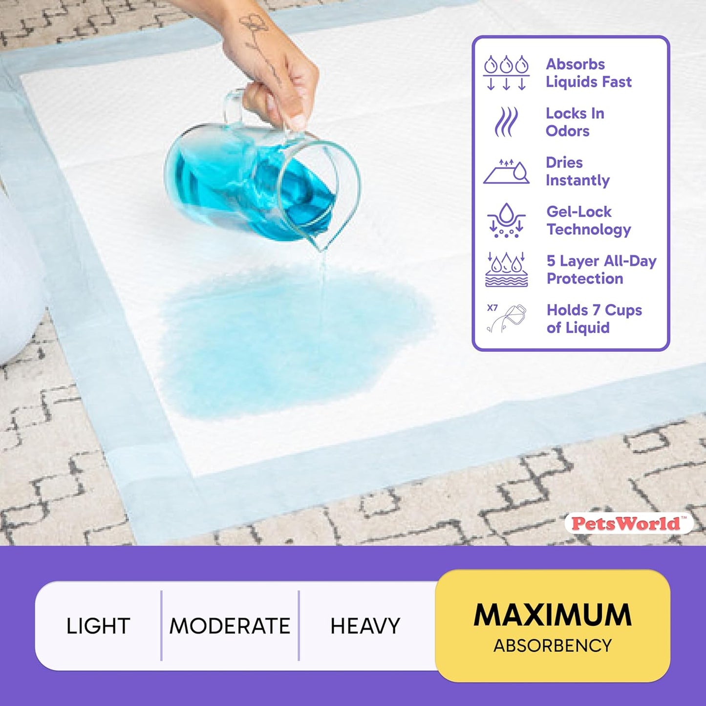 PETSWORLD Enormous Dog Training & Potty Pads, 37x54 inch - Tear Resistant with Strong Leak-Proof Backing, Optional Adhesive Tape, 25 Count