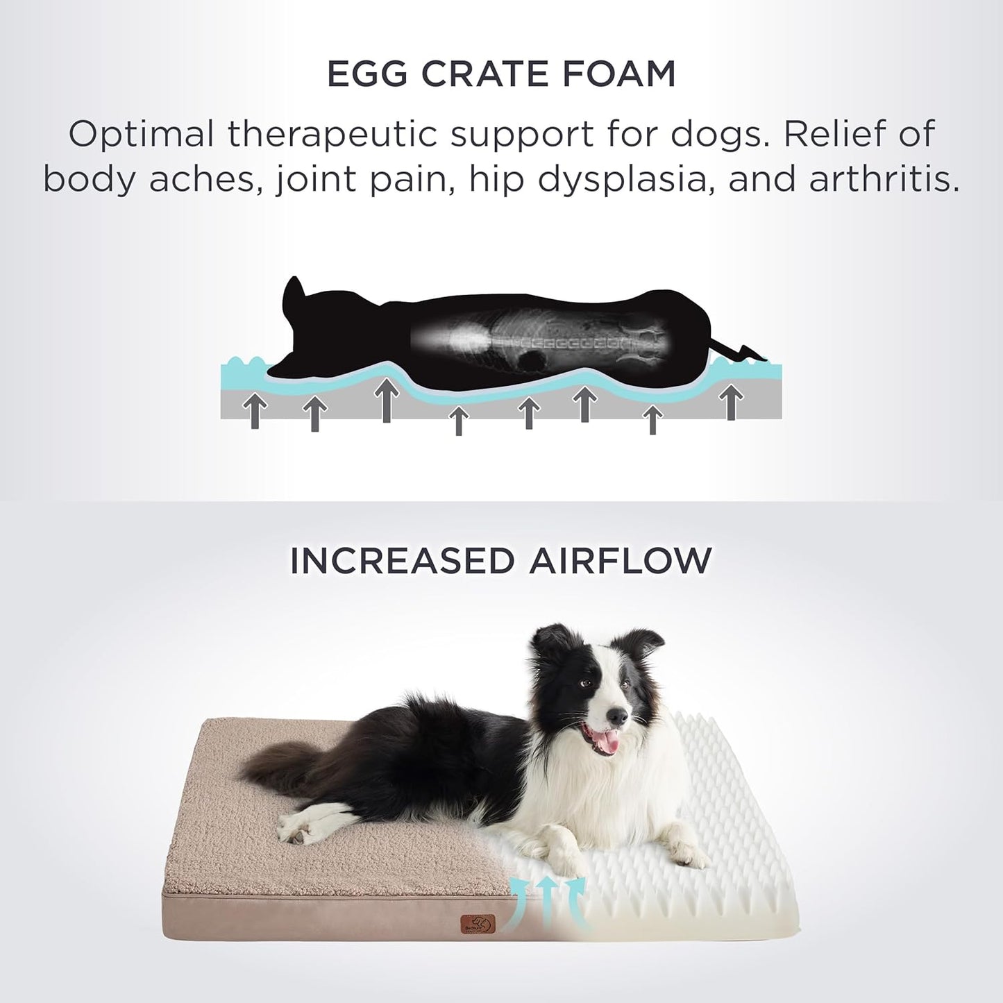 Bedsure Dog Beds Large Sized Dog - Orthopedic Flat Pet Beds with Removable Washable Cover, Egg Crate Foam Puppy Mat, Suitable for Pet Up to 65 lbs