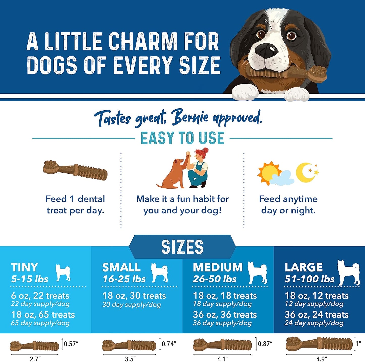 Bernie's Charming Chompers - Daily Dental Chews for Dogs - Cleans Teeth, Freshens Breath, + Boosts Oral-Gut Microbiome. Easy to Digest, Supports Healthy Digestion Naturally (36 oz, Small Dogs)