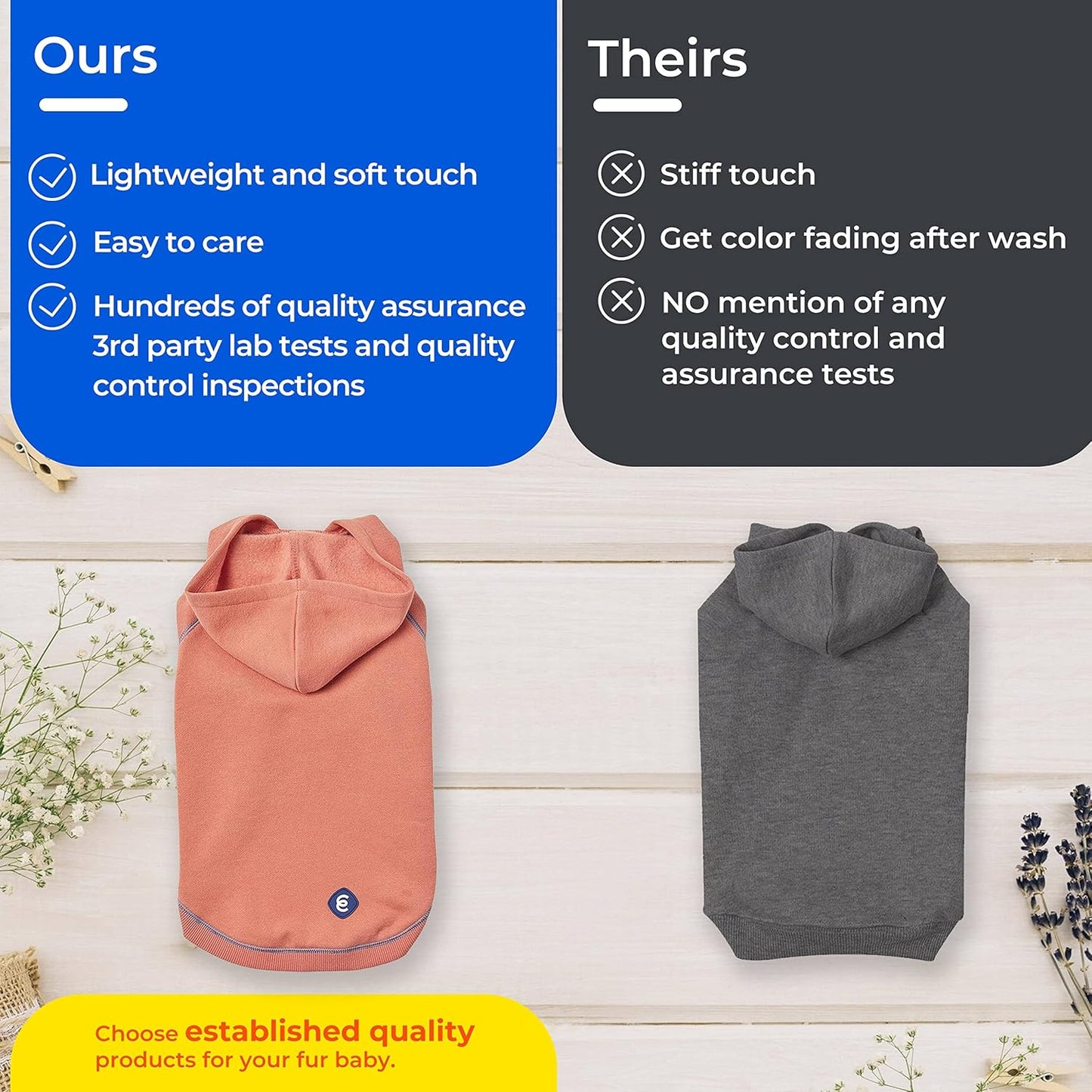 Blueberry Pet Essentials Soft & Comfy Better Basic Cotton Blend Dog Hoodie Sweatshirt in Red, Back Length 18", Pack of 1 Jacket for Dogs